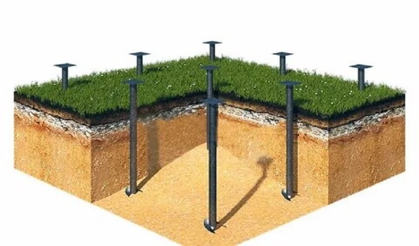 Tips for choosing garden room foundation