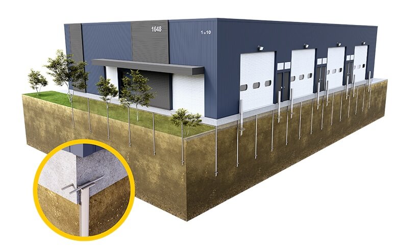 Raised Floor Foundation Types